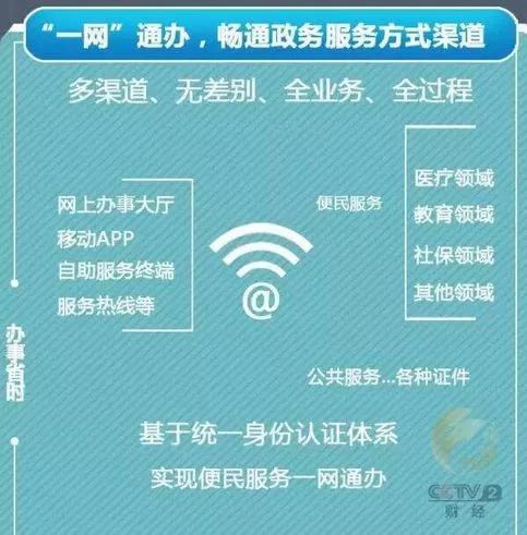 一网通办 北京政务服务的为民新思维