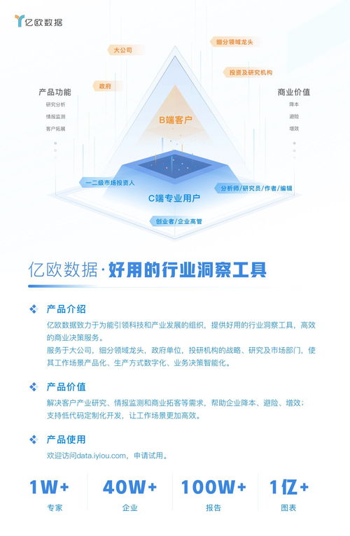 企业服务领域投融资日报｜德门信息技术被顺络电子并购，聚焦信息电子技术服务新布局