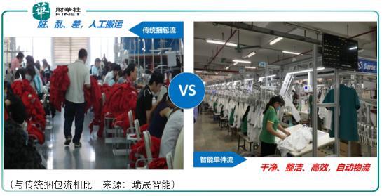 小市场中的独角兽 瑞晟智能如何突围信息电子技术服务困局